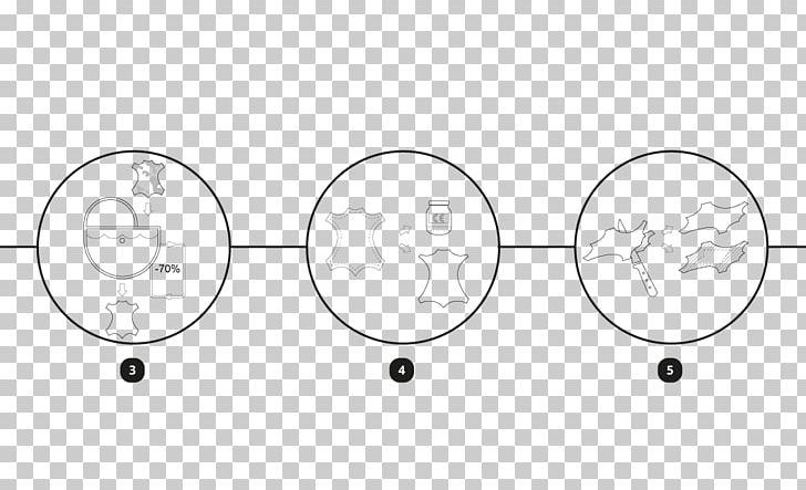Circle Angle Cartoon PNG, Clipart, Angle, Area, Auto Part, Black And White, Car Free PNG Download