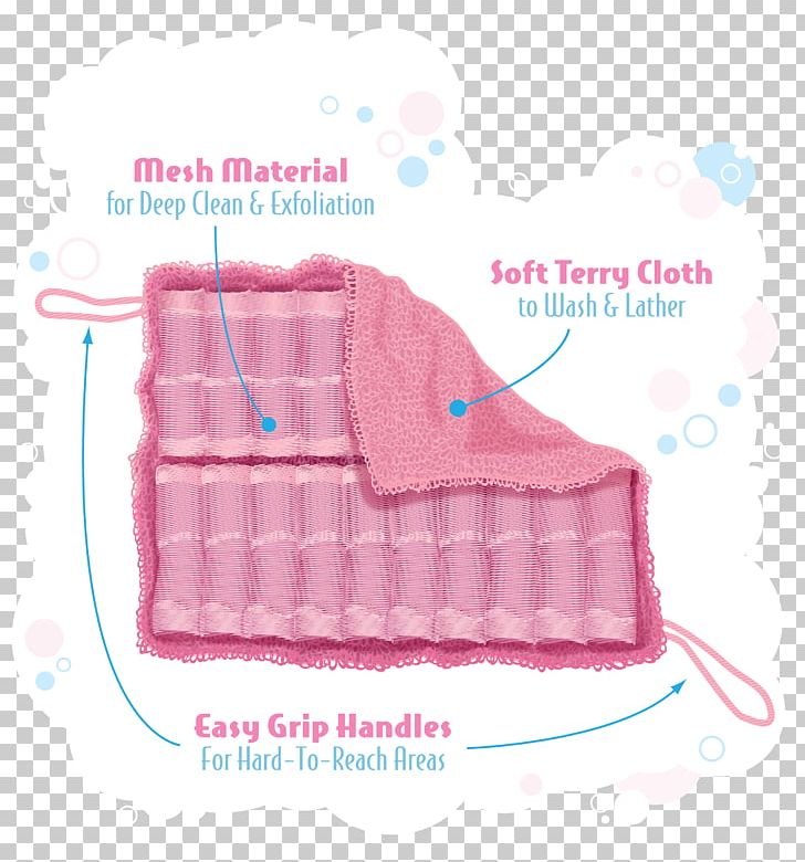Luffa Textile Exfoliation Shower Gel Soap PNG, Clipart, Cloth Napkins, Exfoliation, Luffa, Microfiber, Others Free PNG Download