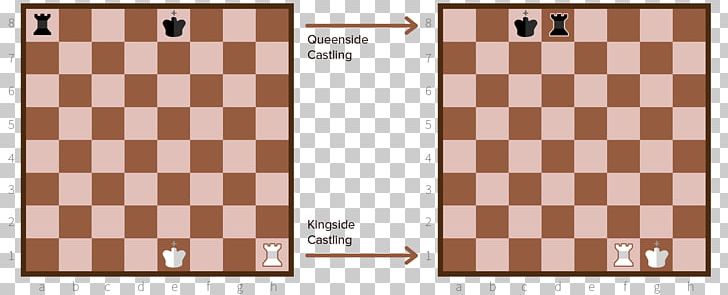 Bobby Fischer Teaches Chess Chessboard Chess Piece Castling PNG, Clipart, Board Game, Bobby Fischer, Castling, Chess, Chessboard Free PNG Download