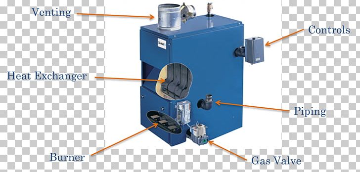 Boiler Gas Work Central Heating Water Heating PNG, Clipart, Angle, Boiler, Central Heating, Condensing Boiler, Cylinder Free PNG Download