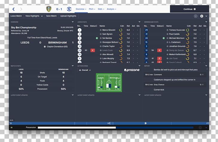 Leeds United F.C. Screenshot Computer Monitors Football PNG, Clipart, Audio Receiver, Computer, Computer Monitors, Computer Program, Computer Software Free PNG Download