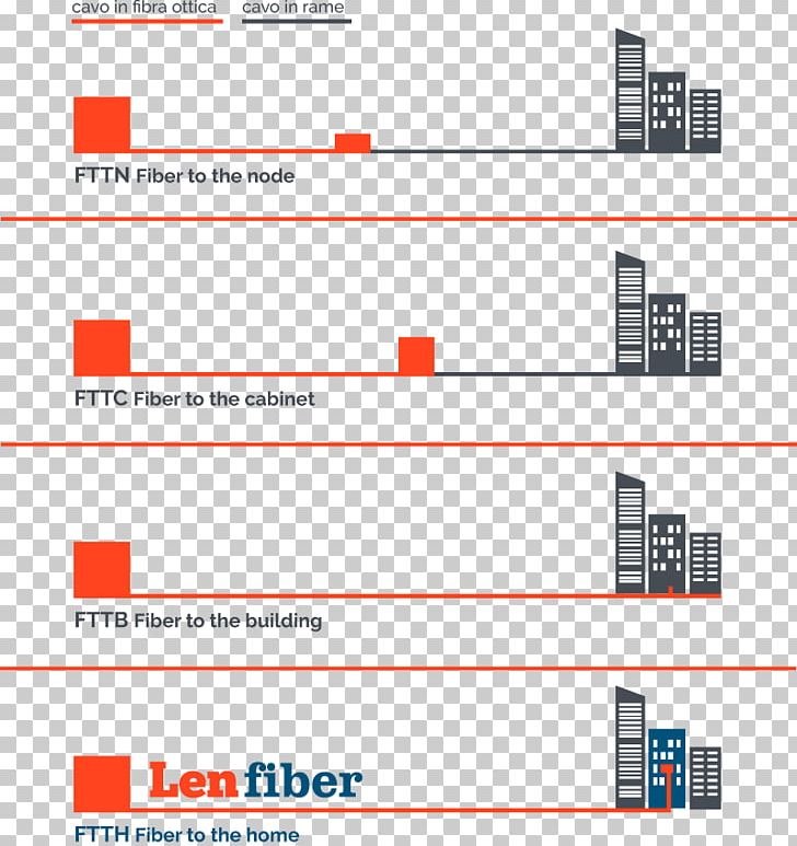 Brand Line Point Angle PNG, Clipart, Angle, Area, Art, Brand, Diagram Free PNG Download