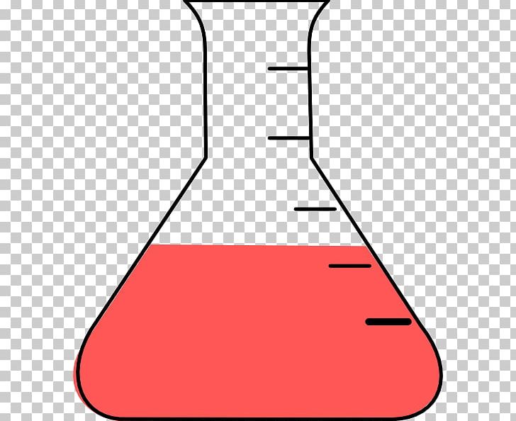Laboratory Flasks Erlenmeyer Flask Beaker PNG, Clipart, Agar Plate, Angle, Area, Beaker, Chemistry Free PNG Download
