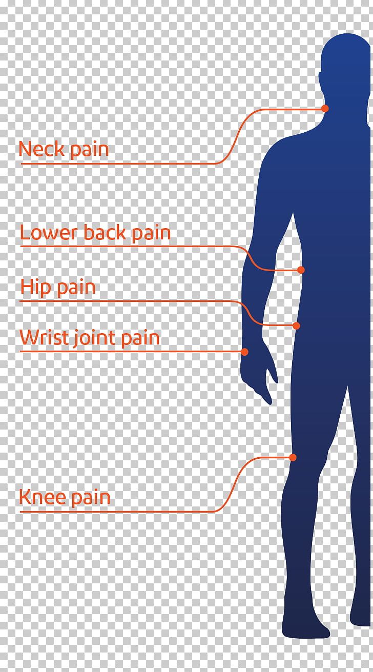 Shoulder Wrist Pain Pain In Spine Pain In Buttock Hip Joint PNG, Clipart, Angle, Area, Arm, Communication, Conversation Free PNG Download