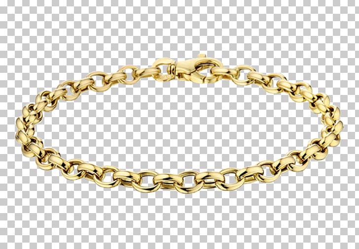 Charm Bracelet Gold Silver Necklace PNG, Clipart, Bangle, Bracelet, Chain, Charm Bracelet, Charms Pendants Free PNG Download
