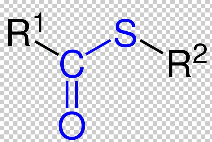 Dimethyl Sulfoxide Methylsulfonylmethane Methyl Group Functional Group Dimethyl Sulfide PNG, Clipart, Acetic Acid, Angle, Area, Blue, Brand Free PNG Download