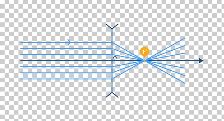 Line Point Diagram Angle PNG, Clipart, Angle, Area, Art, Blue, Circle Free PNG Download