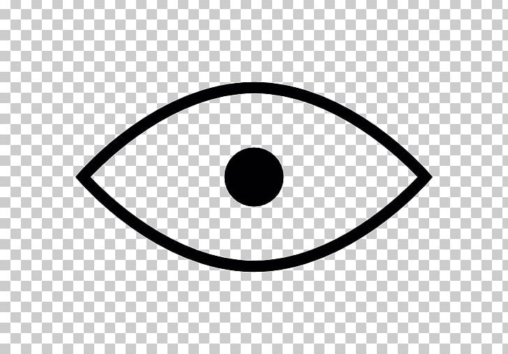 Eye Medical Ophthalmology Visual Perception Shape PNG, Clipart, Area, Black And White, Circle, Computer Icons, Eye Free PNG Download