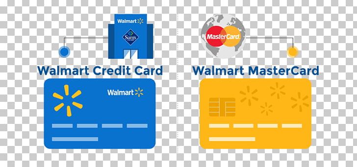 MasterCard Credit Card Walmart Bank PNG, Clipart, Area, Bank, Brand, Communication, Credit Free PNG Download