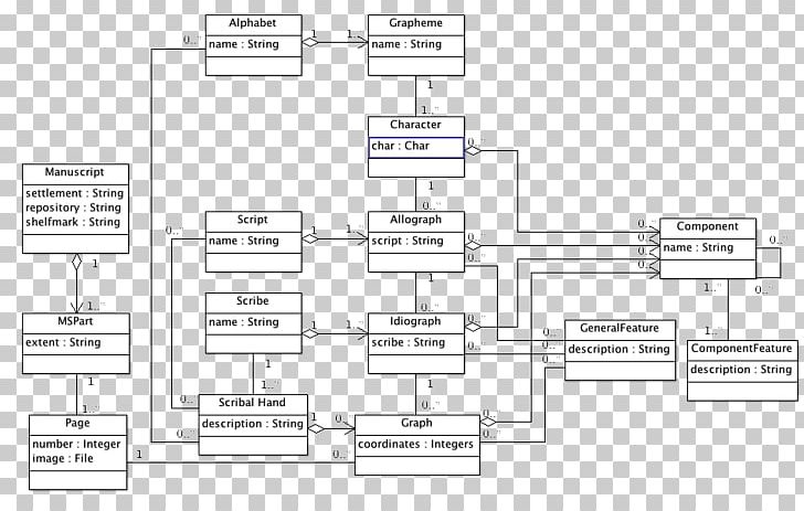 Floor Plan Engineering PNG, Clipart, Angle, Area, Conceptual Model, Diagram, Drawing Free PNG Download