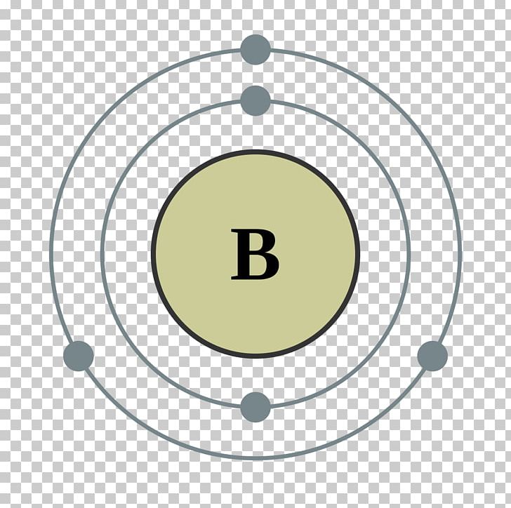Electron Shell Valence Electron Bohr Model Chemical Element Boron PNG, Clipart, Angle, Area, Atom, Atomic Number, Bohr Model Free PNG Download
