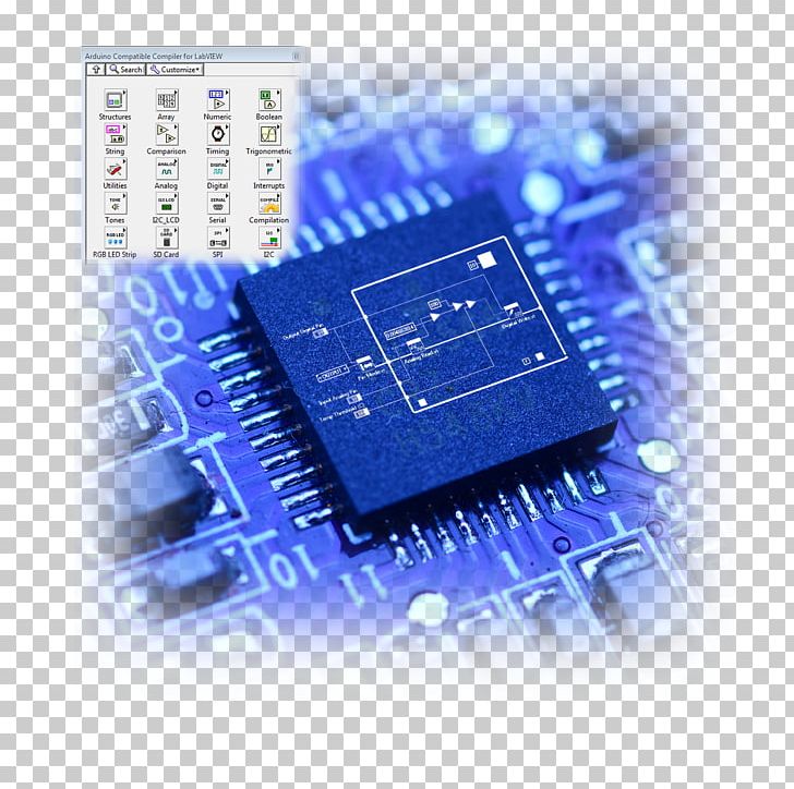Arduino Servo Control Stepper Motor Compiler SparkFun Electronics PNG, Clipart, Android, Arduino, Computer Programming, Electronic Device, Electronics Free PNG Download