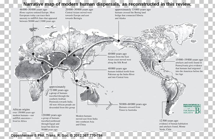 Neanderthal The Real Eve Early Human Migrations Recent African Origin Of Modern Humans Homo Sapiens PNG, Clipart, Archaic Humans, Black And White, Diagram, Early Human Migrations, Evolution Free PNG Download