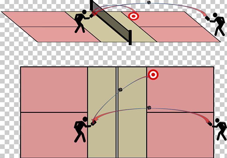 Pickleball Eye Visual Perception Angle PNG, Clipart, Angle, Area, Augers, Cartoon, Computer Servers Free PNG Download