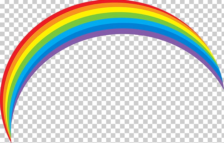 Rainbow PNG, Clipart, Arc, Bestoftheday, Circle, Color, Computer Icons Free PNG Download
