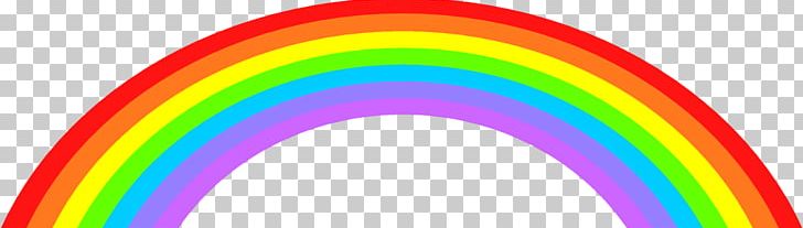 Rainbow Free Content PNG, Clipart, Blog, Circle, Color, Download, Free Content Free PNG Download