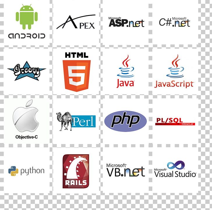 Web Development HTML JavaScript PHP JQuery PNG, Clipart, Area, Brand, Cascading Style Sheets, Computer Icon, Computer Programming Free PNG Download