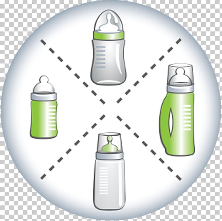 Baby Bottles Polar Coordinate System Cartesian Coordinate System ActionStep PNG, Clipart, Actionstep, Baby Bottles, Biberon, Bottle, Cartesian Coordinate System Free PNG Download