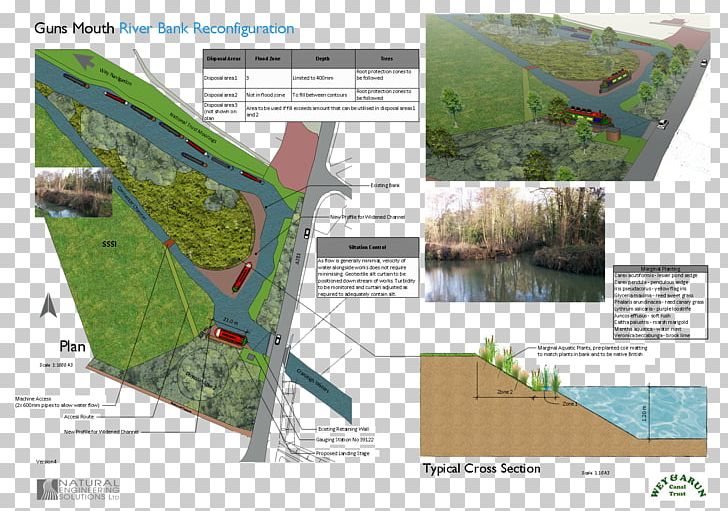 Flood Siltation River Water PNG, Clipart, Ecology, Ecosystem, Elevation, Engineering, Flood Free PNG Download