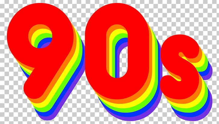 1990s 1970s 1980s PNG, Clipart, 1970s, 1980s, 1990s, 2000s, Circle Free PNG Download