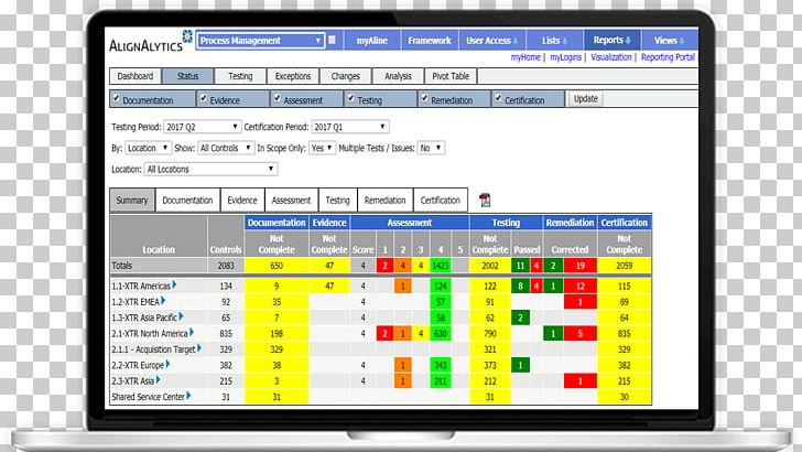 Computer Program Computer Monitors Screenshot Web Page PNG, Clipart, Analytics Policy And Governance, Area, Computer, Computer Monitor, Computer Monitors Free PNG Download