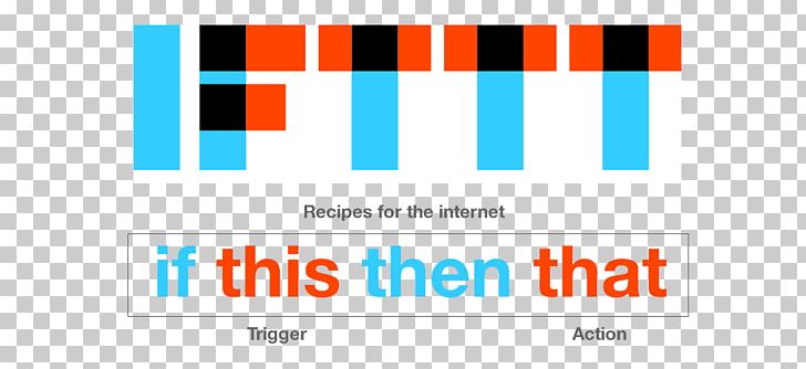 IFTTT Zapier Conditional Google Home PNG, Clipart, Android, Area, Blue, Brand, Computer Free PNG Download