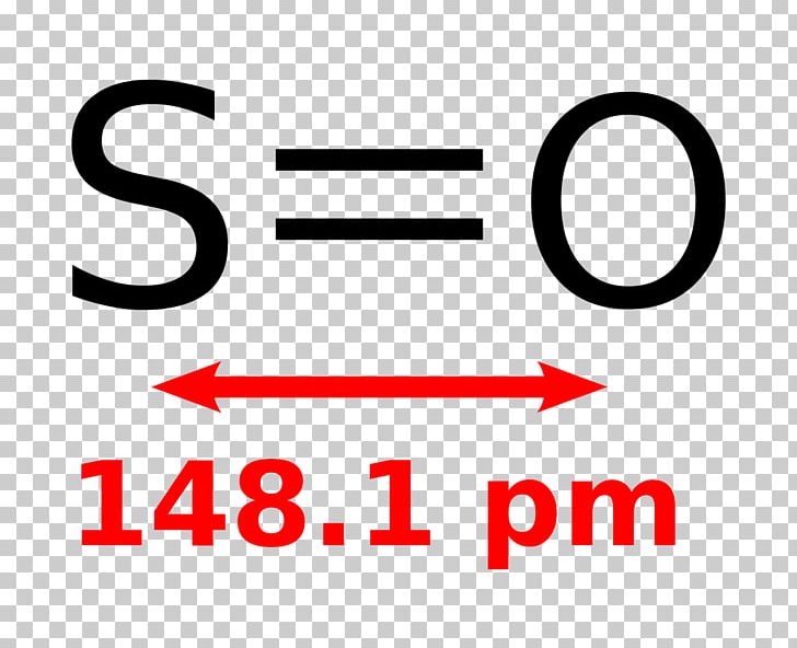 Sulfur Dioxide Sulfur Trioxide Chemistry Sulfur Monoxide PNG, Clipart, Acid, Acidic Oxide, Area, Brand, Chemical Equation Free PNG Download