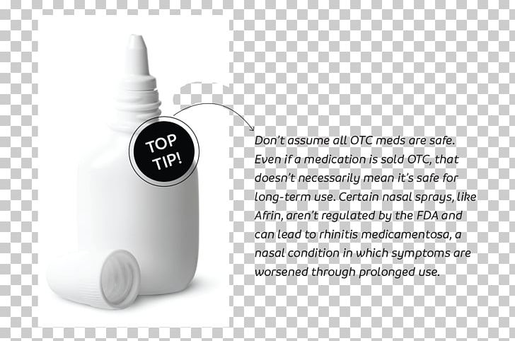 Product Design Brand Technology PNG, Clipart, Avoidance, Brand, Counter, Nasal Spray, Otc Free PNG Download