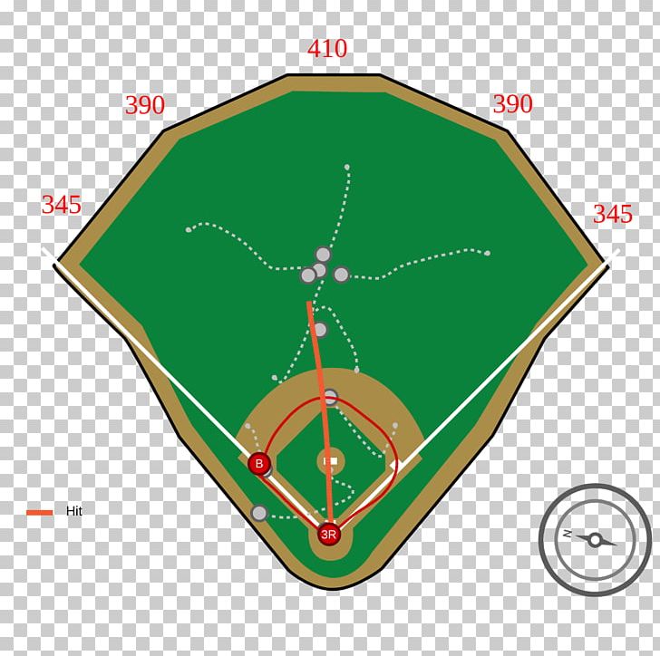 Fenway Park Petco Park Baseball Field Home Run PNG, Clipart, Angle, Area, Barry Bonds, Baseball, Baseball Field Free PNG Download