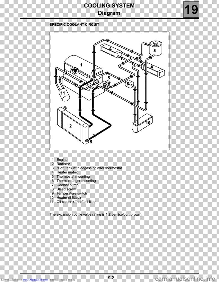 Paper Technical Drawing Car Engineering PNG, Clipart, Angle, Area, Art, Artwork, Auto Part Free PNG Download