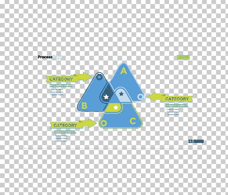 Triangle Icon PNG, Clipart, Abc, Adobe Illustrator, Angle, Area, Art Free PNG Download