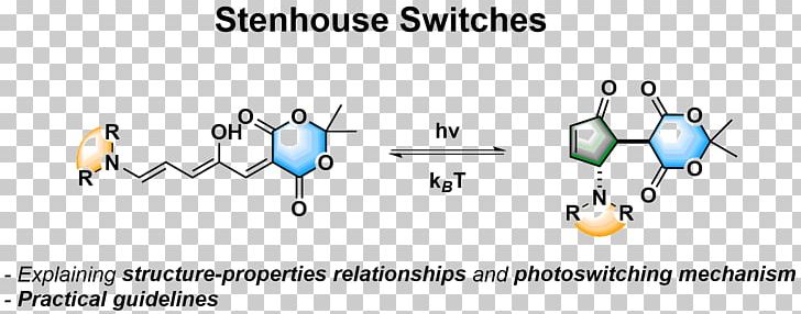 Photoswitch Photopharmacology Biochemistry Adduct PNG, Clipart, 2018, Adduct, Angle, Area, Biochemistry Free PNG Download