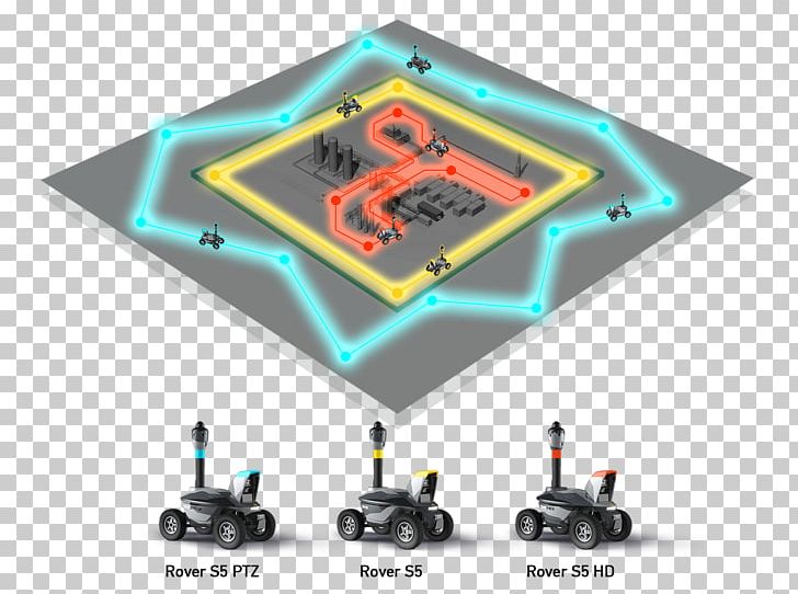 Technology Physical Security Robotics PNG, Clipart, Autonomous Robot, Critical Infrastructure, Cyberphysical System, Diagram, Electrical Wires Cable Free PNG Download