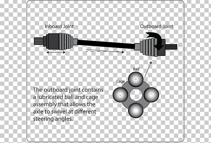 Car Constant-velocity Joint Axle Drive Shaft Ball Joint PNG, Clipart, Angle, Automobile Layout, Axle, Ball Joint, Black And White Free PNG Download