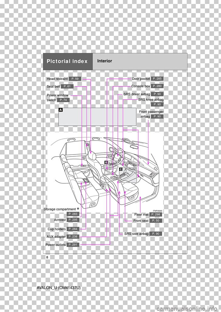 Product Design Engineering Line Angle PNG, Clipart, Angle, Diagram, Engineering, Line, Plan Free PNG Download