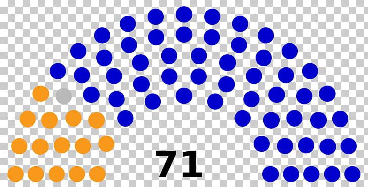 United States House Of Representatives Michigan House Of Representatives Lower House Alabama House Of Representatives PNG, Clipart, Blue, Electric Blue, Number, Purple, Representative Democracy Free PNG Download