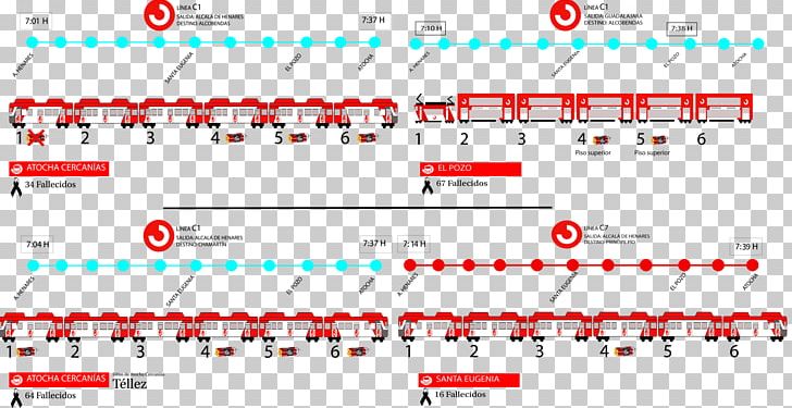 2004 Madrid Train Bombings Infographic History Of Spain PNG, Clipart, Angle, Area, Attack, Brand, Chronology Free PNG Download