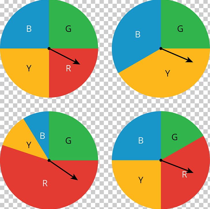 Probability Statistics Estimation PNG, Clipart, Angle, Area, Circle, Estimation, Flyer Free PNG Download