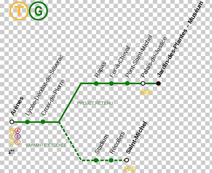 Toulouse Tramway Trolley Beauzelle Train PNG, Clipart, Angle, Area, Diagram, Line, Line Map Free PNG Download