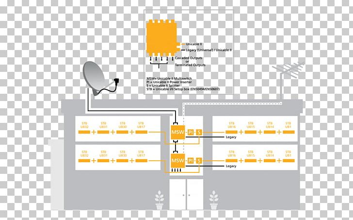 Brand Diagram PNG, Clipart, Area, Art, Brand, Diagram, Line Free PNG Download