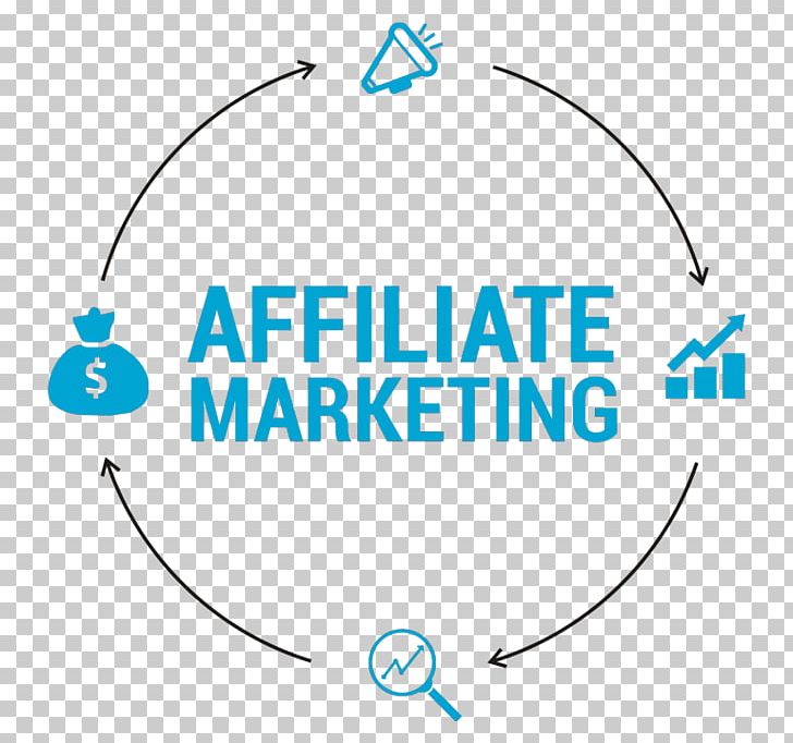 Affiliate Marketing Marketing Strategy Affiliate Network PNG, Clipart, Affiliate, Affiliate Marketing, Affiliate Network, Angle, Area Free PNG Download