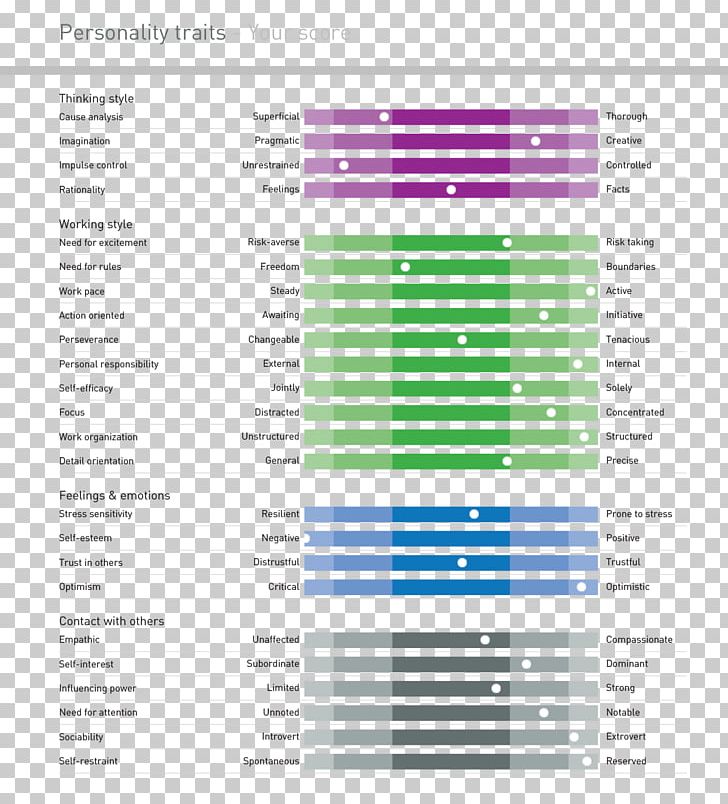 Screenshot Line Brand PNG, Clipart, Area, Art, Brand, Diagram, Document Free PNG Download