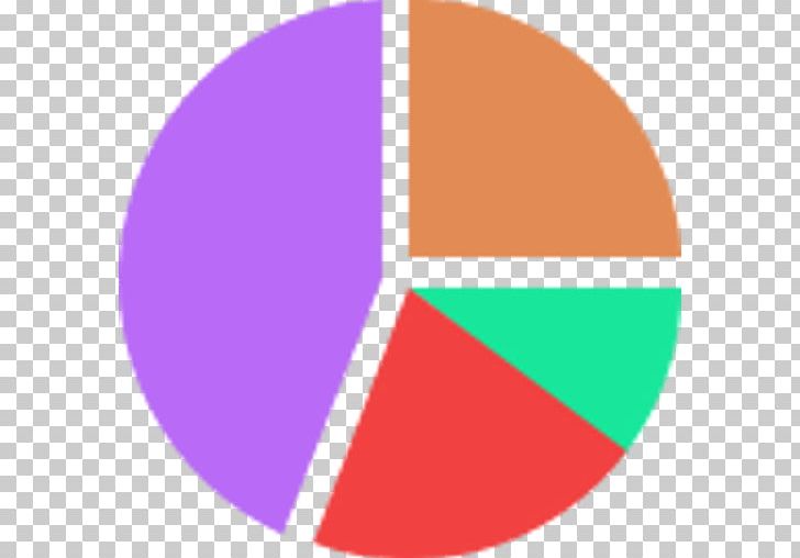 Computer Icons Icon Design Pie Chart PNG, Clipart, Angle, Area, Brand, Chart, Circle Free PNG Download