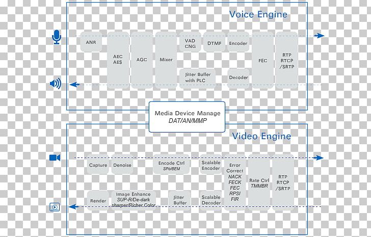 Document Organization Line PNG, Clipart, Angle, Area, Brand, Communication, Computer Icon Free PNG Download