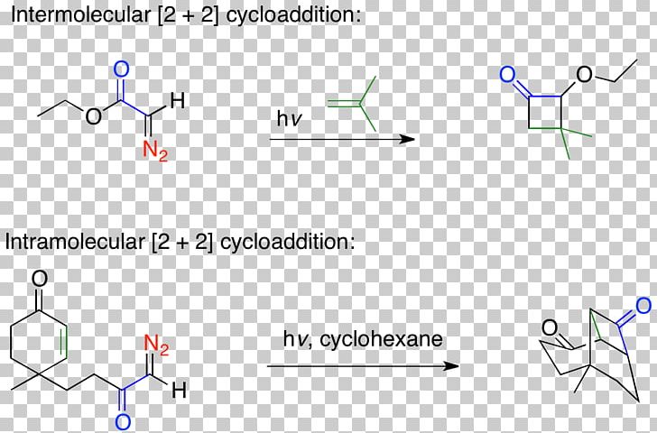 Wolff Rearrangement Intramolecular Reaction Ketene Chemical Reaction Amine PNG, Clipart, Aldehyde, Alkene, Amine, Amino Acid, Angle Free PNG Download