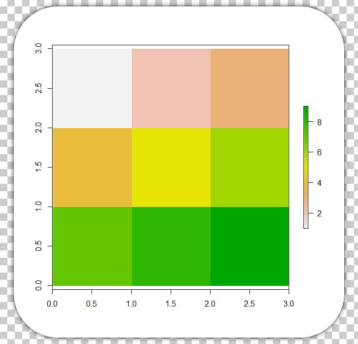 Bar Chart Raster Graphics Plot PNG, Clipart, Angle, Area, Bar Chart, Cartesian Coordinate System, Chart Free PNG Download