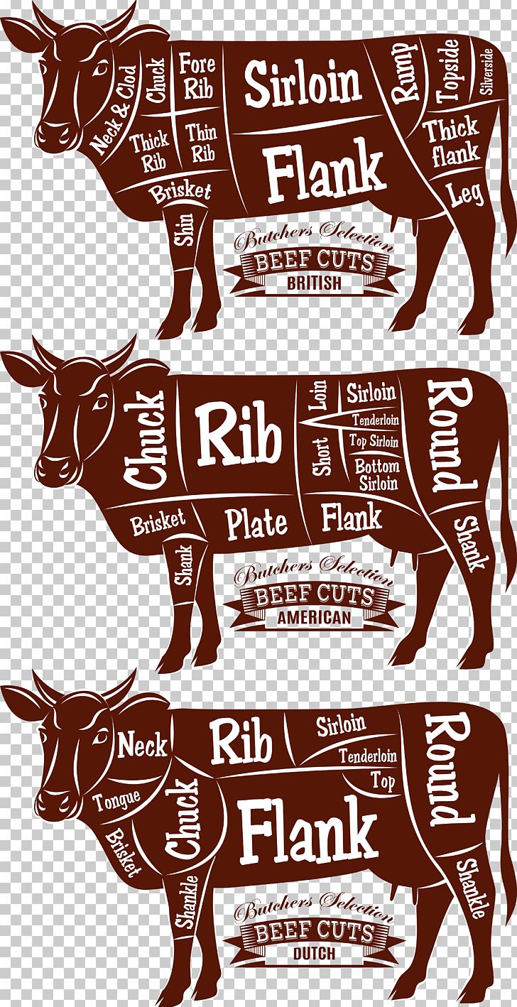 Beef Cattle Cut Of Beef Diagram Butcher PNG, Clipart, Advertising, Animals, Brand, Brown, Cartoon Cow Free PNG Download