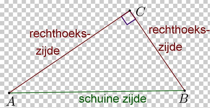 Pythagorean Theorem Triangle Hypotenuse Mathematics PNG, Clipart, Angle, Area, Art, Centimeter, Circle Free PNG Download