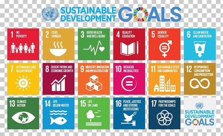 Sustainable Development Goals Millennium Development Goals United Nations Sustainability PNG, Clipart, Area, Brand, Computer Icon, Display Advertising, Logo Free PNG Download