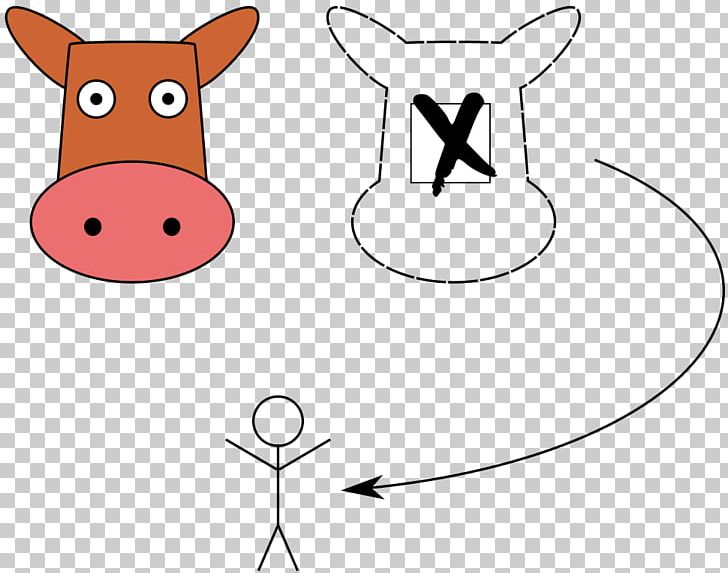 Taurine Cattle Socialism You Have Two Cows Communism Politics PNG, Clipart, Adibide, Angle, Area, Artwork, Barter Free PNG Download